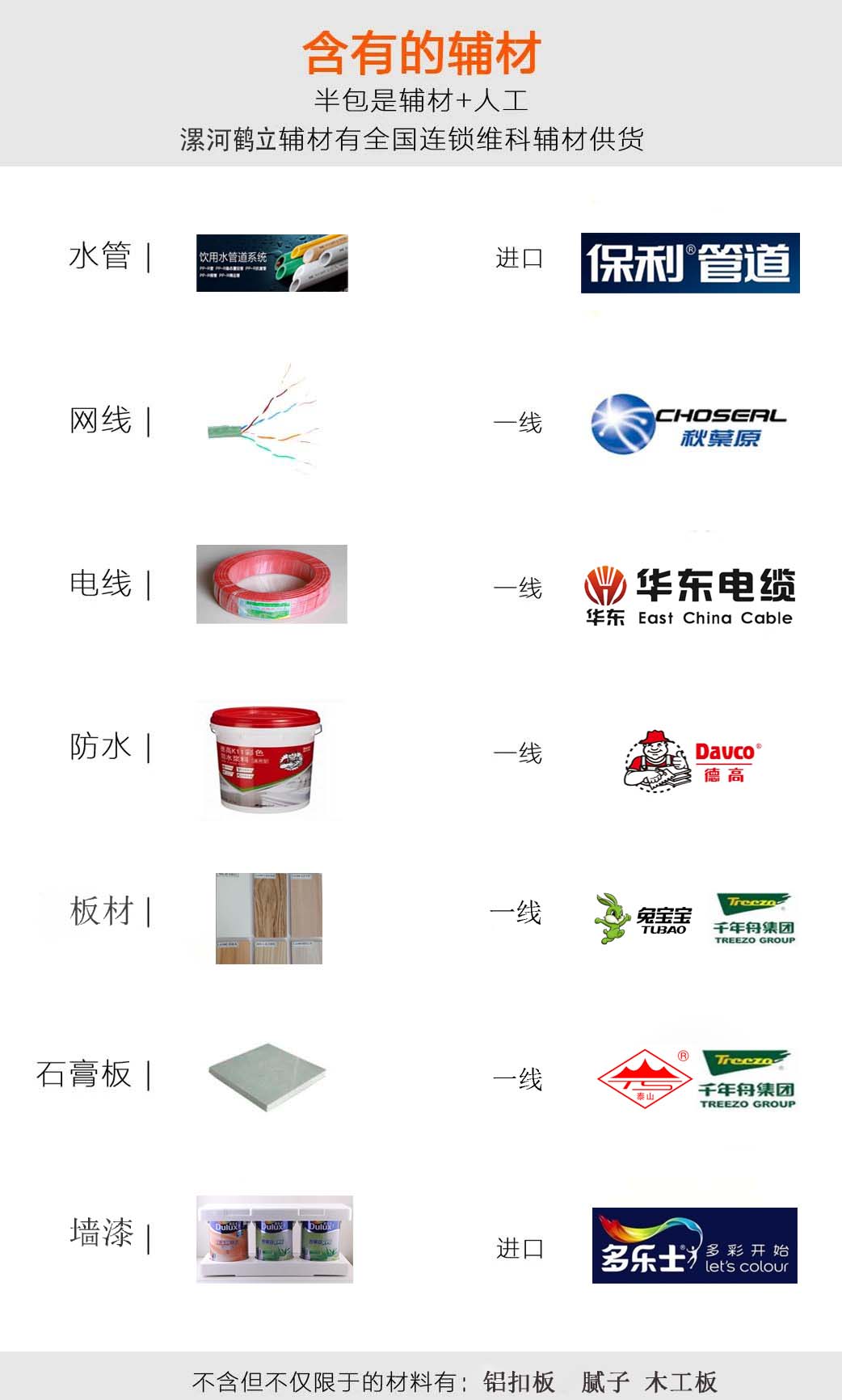 公眾號輔材圖片.jpg